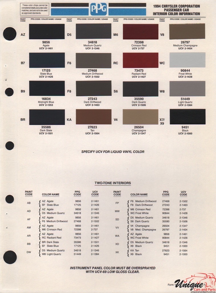 1994 Chrysler Paint Charts PPG 5
